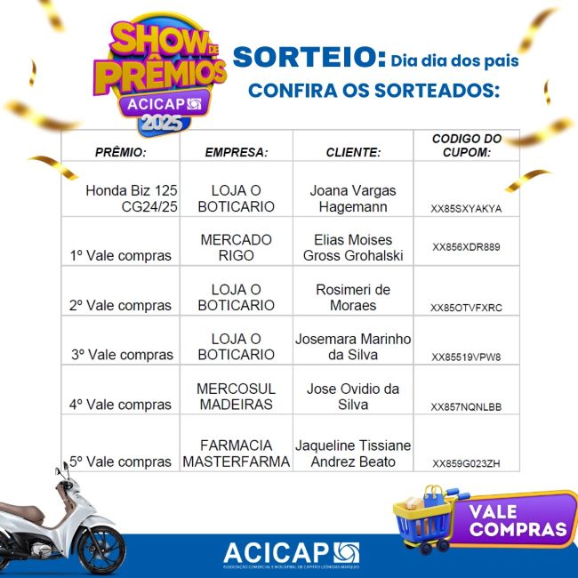 ACICAP