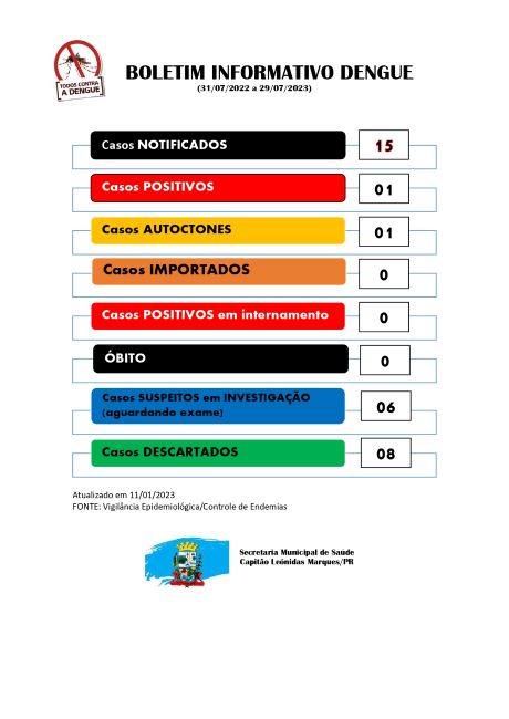 Divulgação